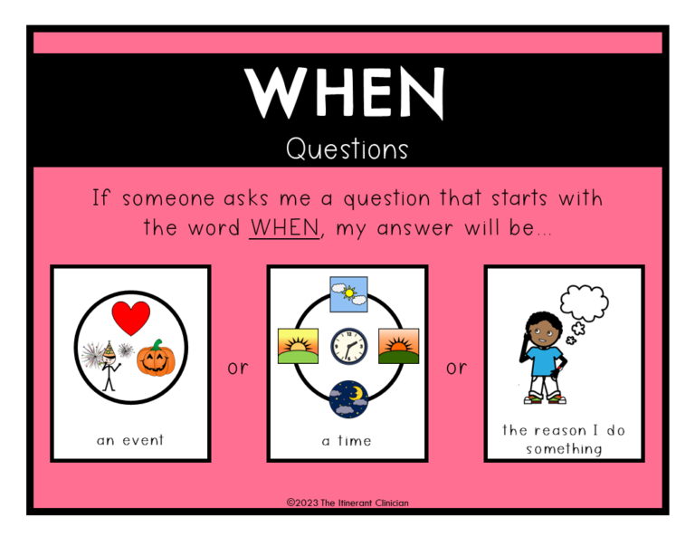 5 Easy Steps for Teaching When Questions for Speech Therapy - The ...