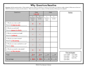 The Itinerant Clinician Why Questions for Speech Therapy Baseline 