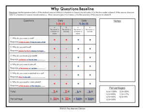 The Itinerant Clinician Why Questions for Speech Therapy Baseline