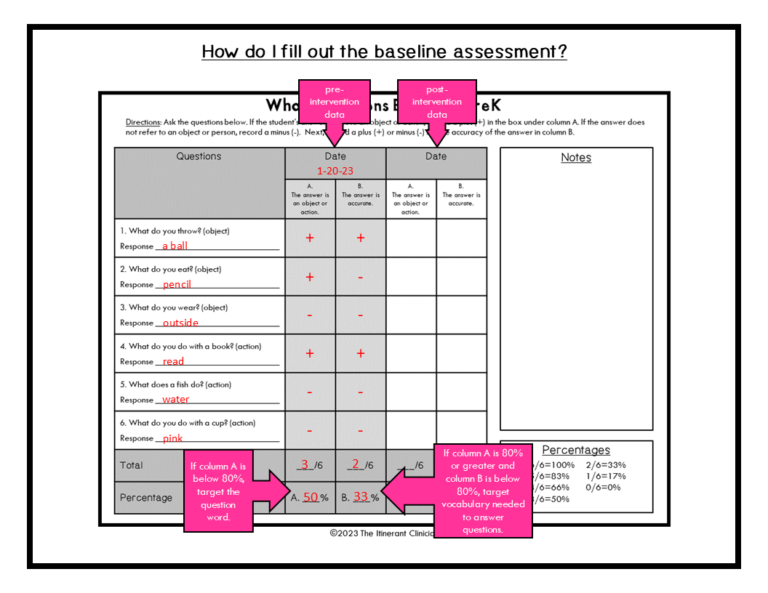 WH questions speech therapy assessment